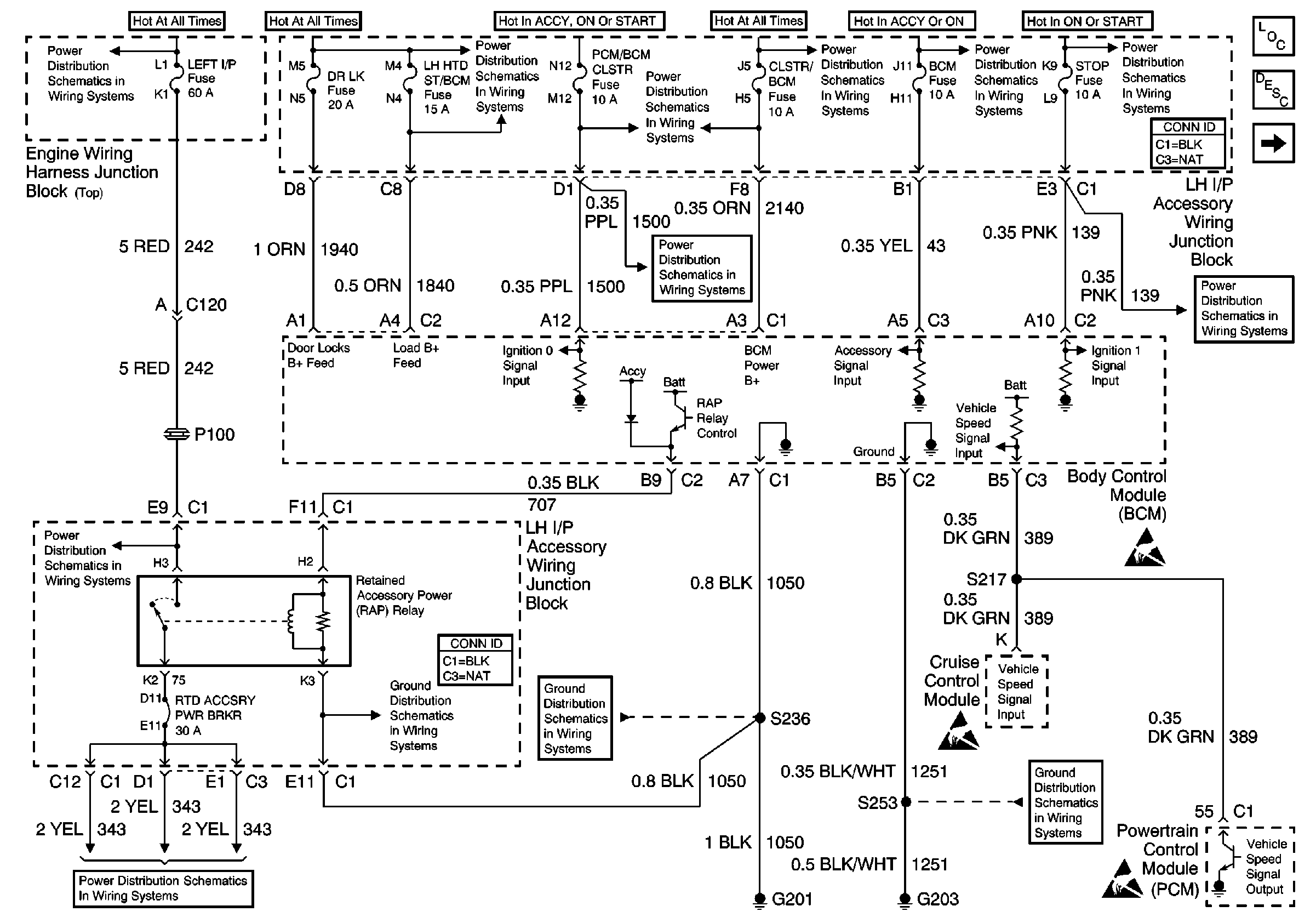 Wiring diagram chevrolet impala