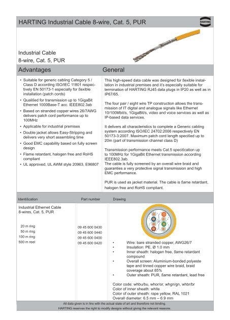 Cat 5 Plug Color Code