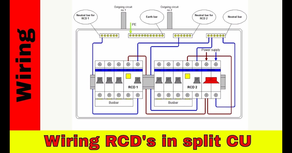 Wiring Diagram Earth Leakage Circuit Breaker - Box Wiring Diagram