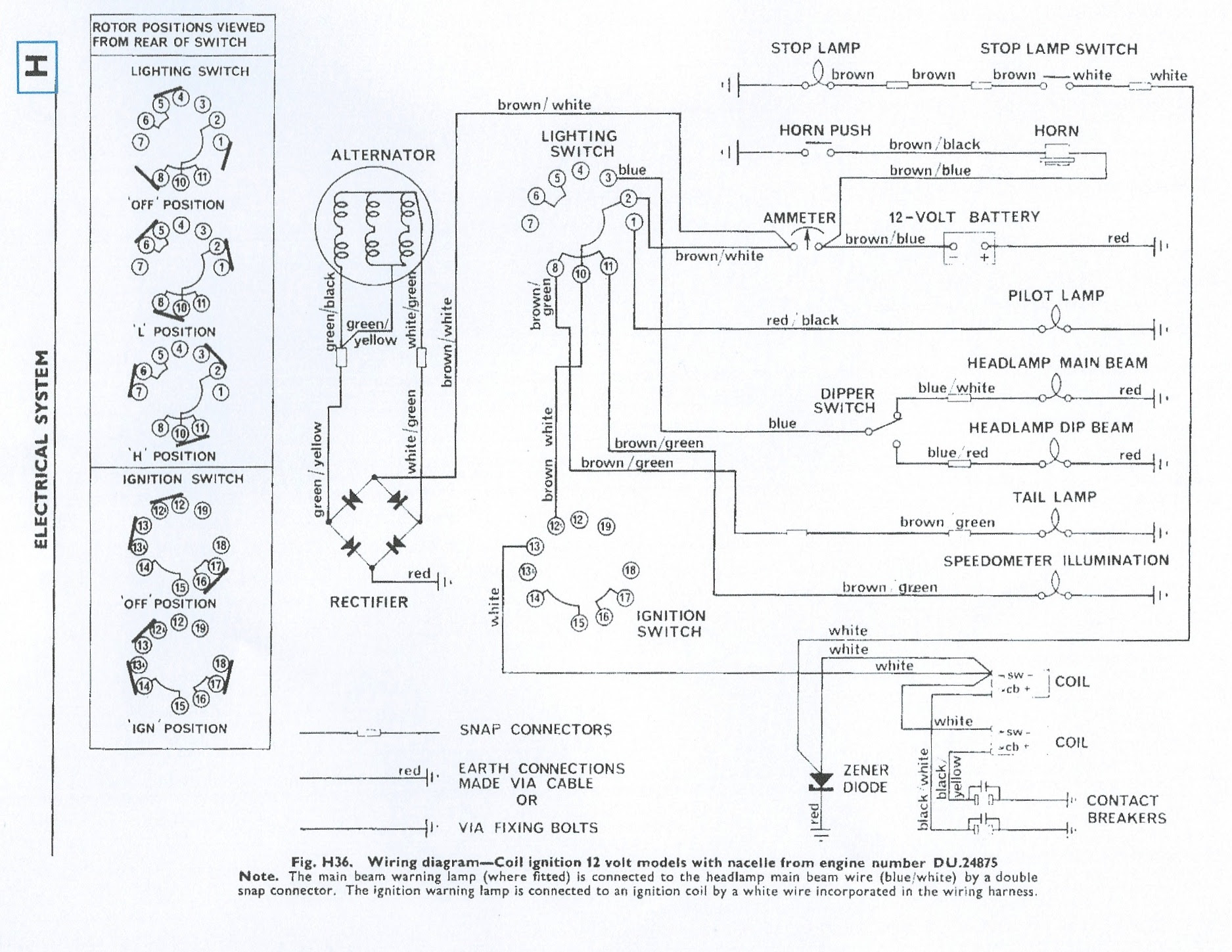 Wiring Diagram  29 Tr6 Wiring Diagram