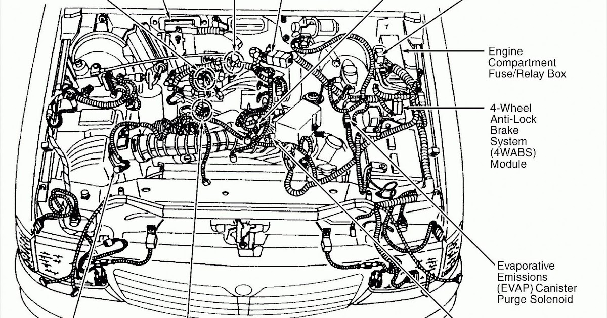 Diagram 2004 Dodge Durango 5 7 Engine Conpartment - Wiring Diagram