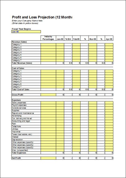 12 Month Profit And Loss Template HQ Printable Documents