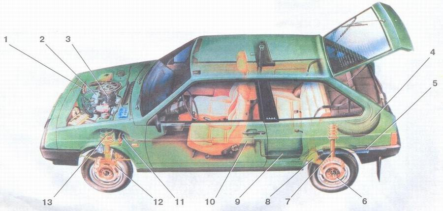 схема кузова 2110