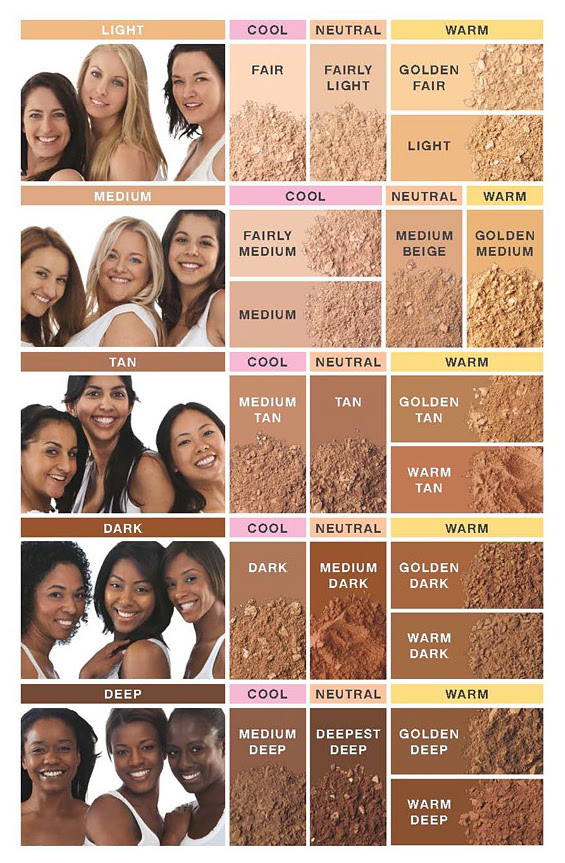 18-luxury-bareminerals-color-chart