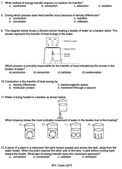 Conduction Convection And Radiation Multiple Choice Questions - All