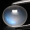 Buy Rainbow Moonstone from GemSelect