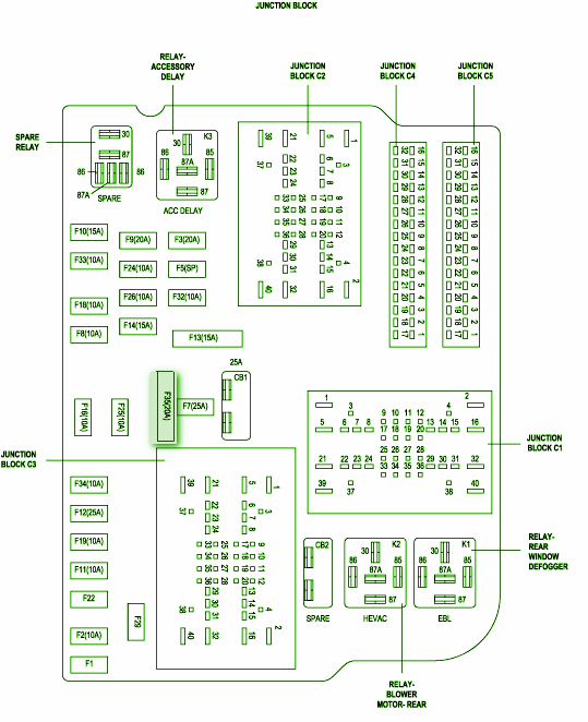 20 Best 2005 Chevy Equinox Radio Wiring Diagram