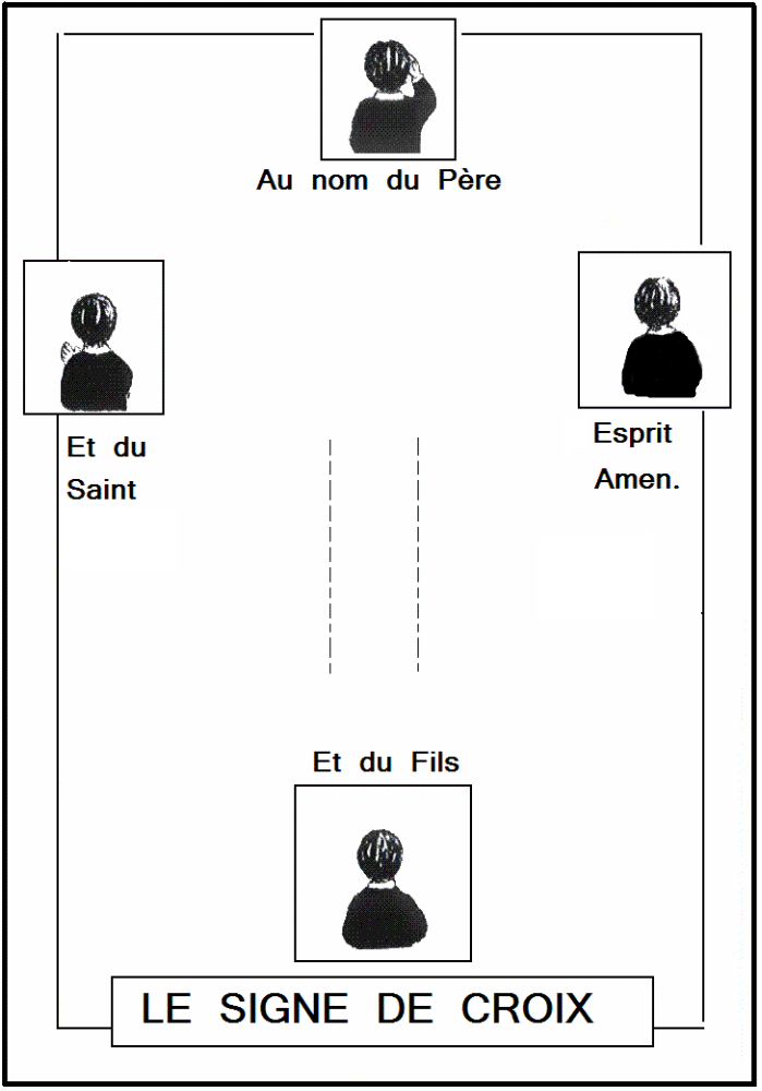 Comment Faire Le Signe De Croix Catholique