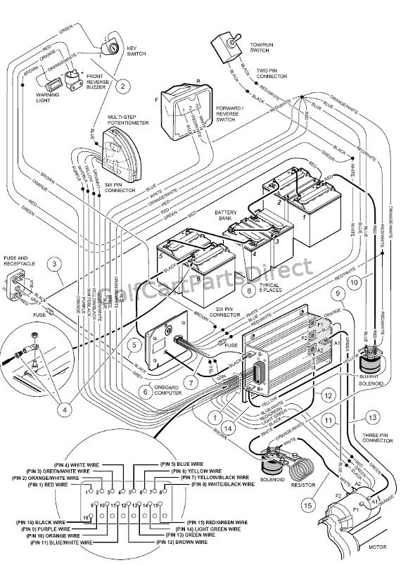 35 Club Car 48 Volt Wiring Diagram - Worksheet Cloud