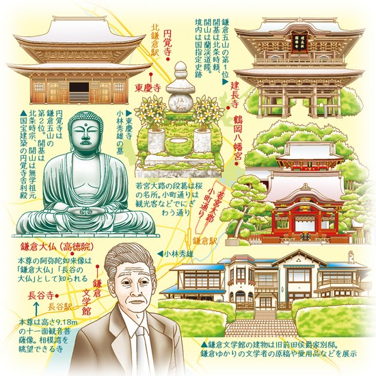 選択した画像 鎌倉 大仏 イラスト かわいい 21年に人気の壁紙画像 Hd