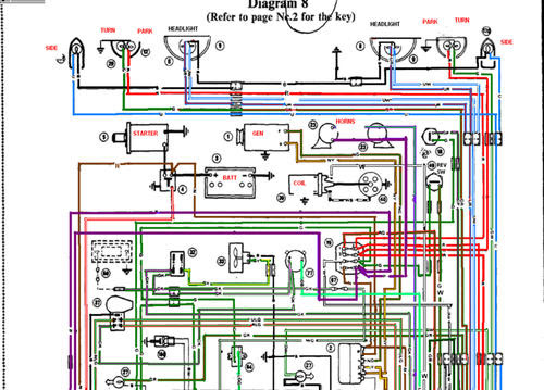 Mgb Wiring Diagram Pdf - Wiring Diagram