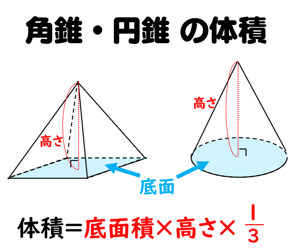 四角錐公式 Mdsulja