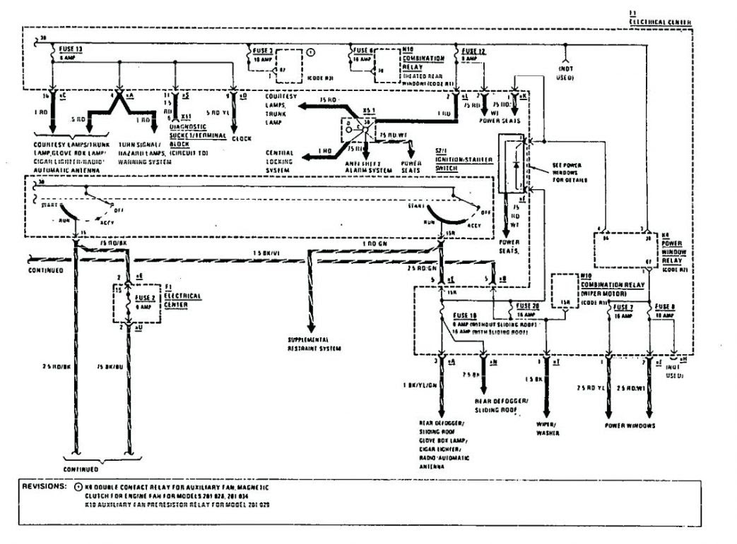 79 Cj7 Ignition Wiring Diagram - onelifeeveryday