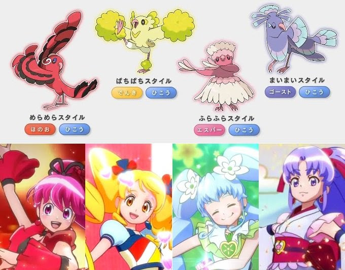 50 素晴らしいオドリドリ かわいい すべてのぬりえ