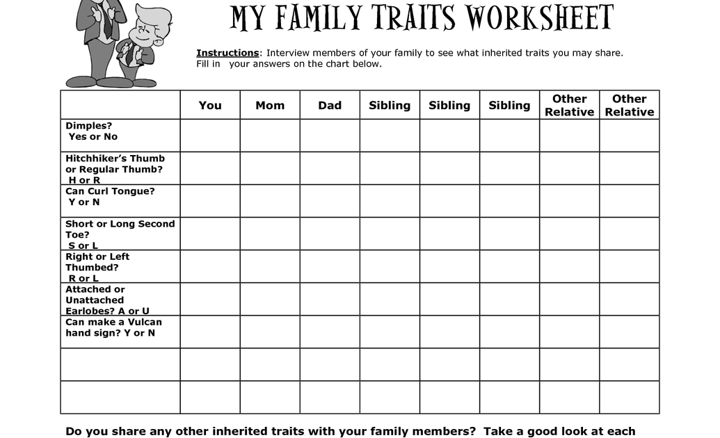32 Human Mendelian Traits Worksheet Answers - Worksheet Resource Plans