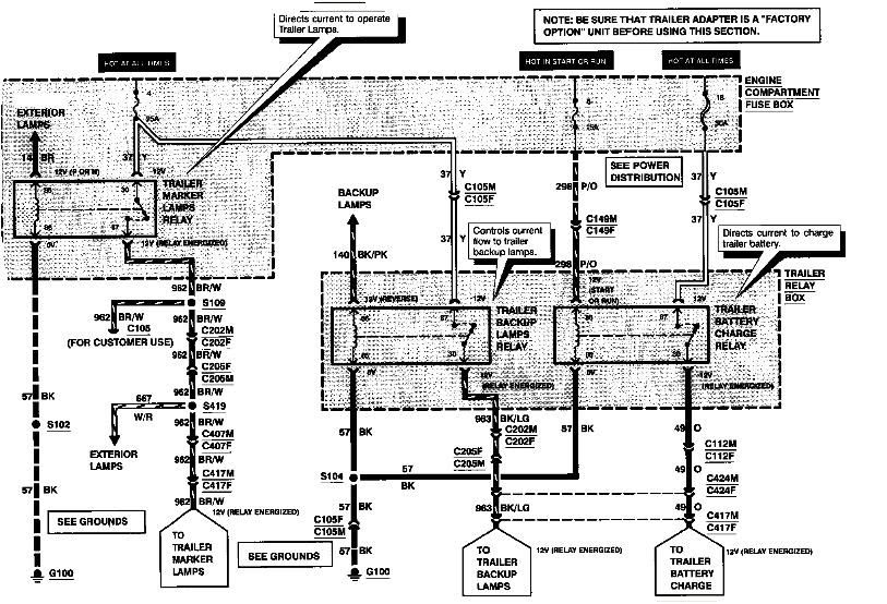 1996 Pontiac Firebird Fuse Box | schematic and wiring diagram