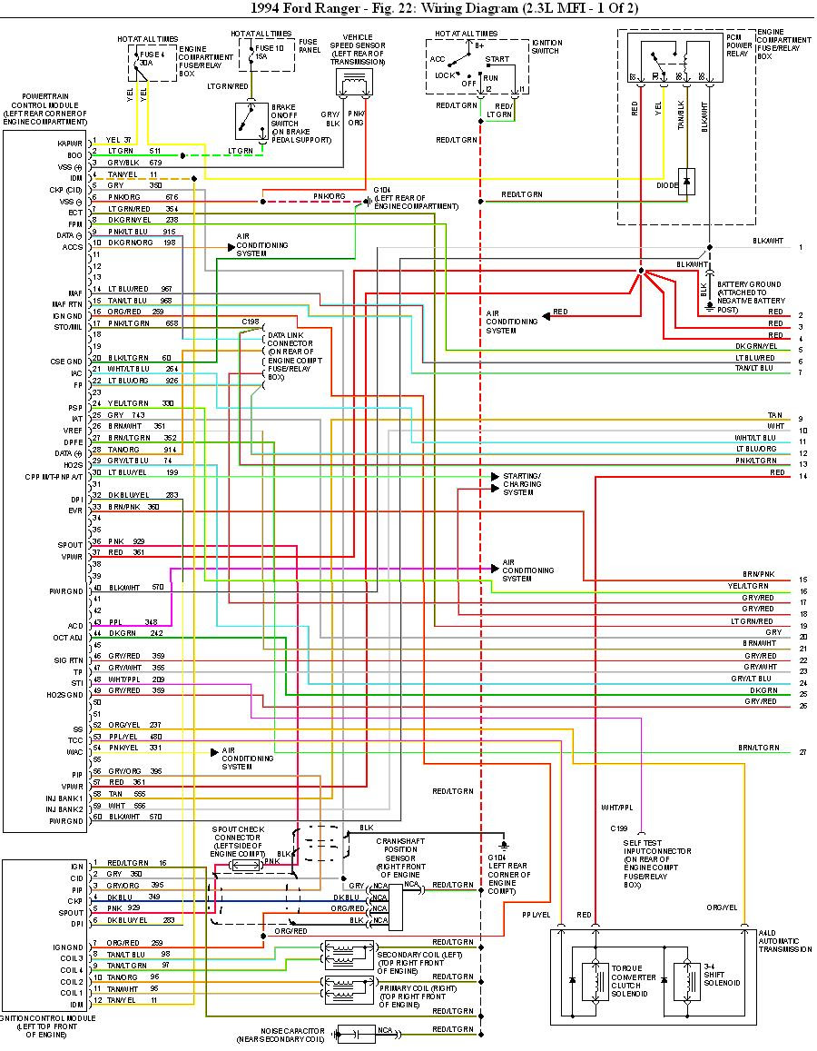 1994 ford ranger electrical wiring diagram diagram ear