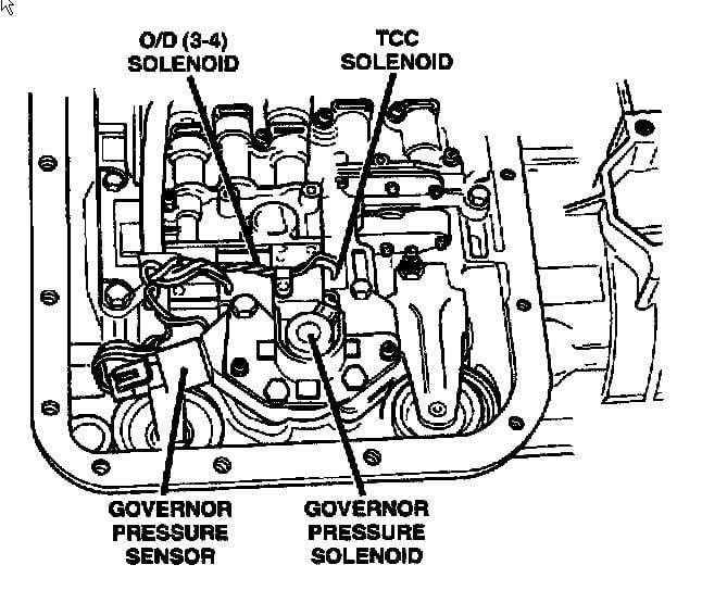 Dodge Re Transmission Diagram General Wiring Diagram