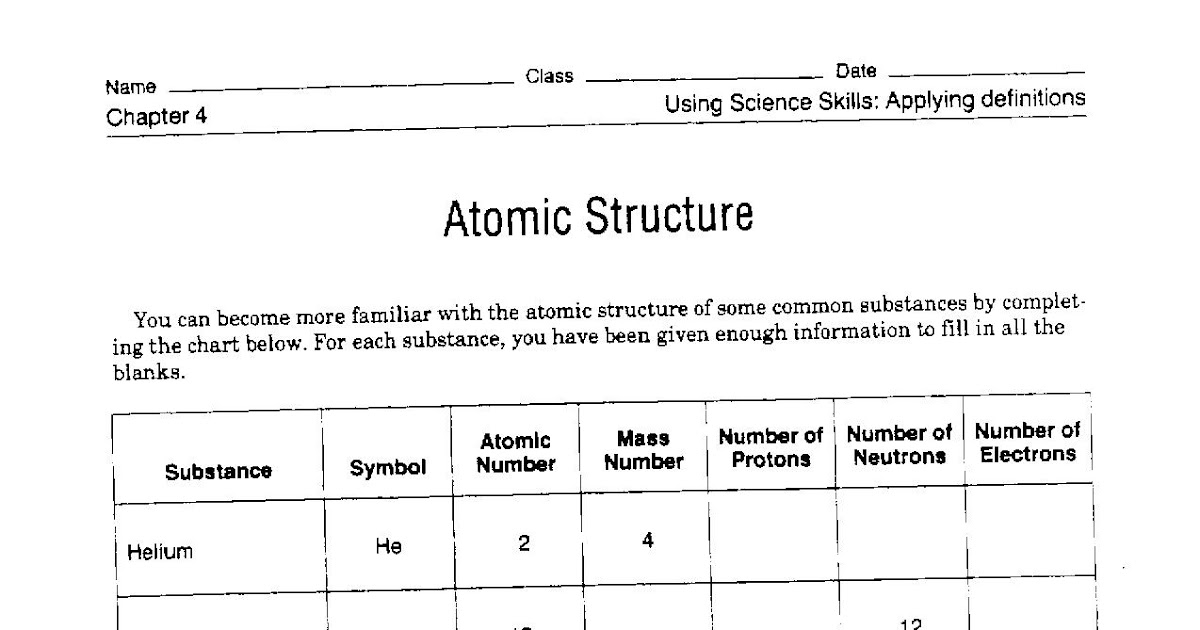 periodic table worksheet answer key page 36