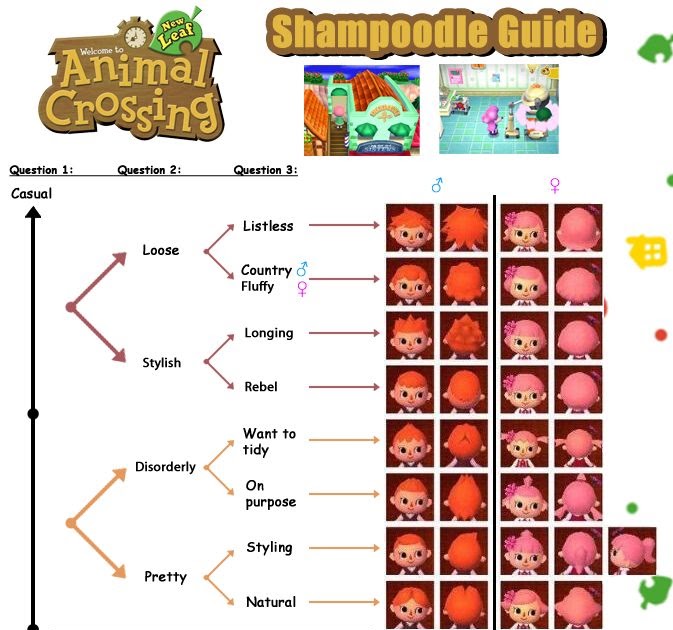 Acnl Hairstyles : Animal Crossing New Leaf Hair Guide | Galhairs