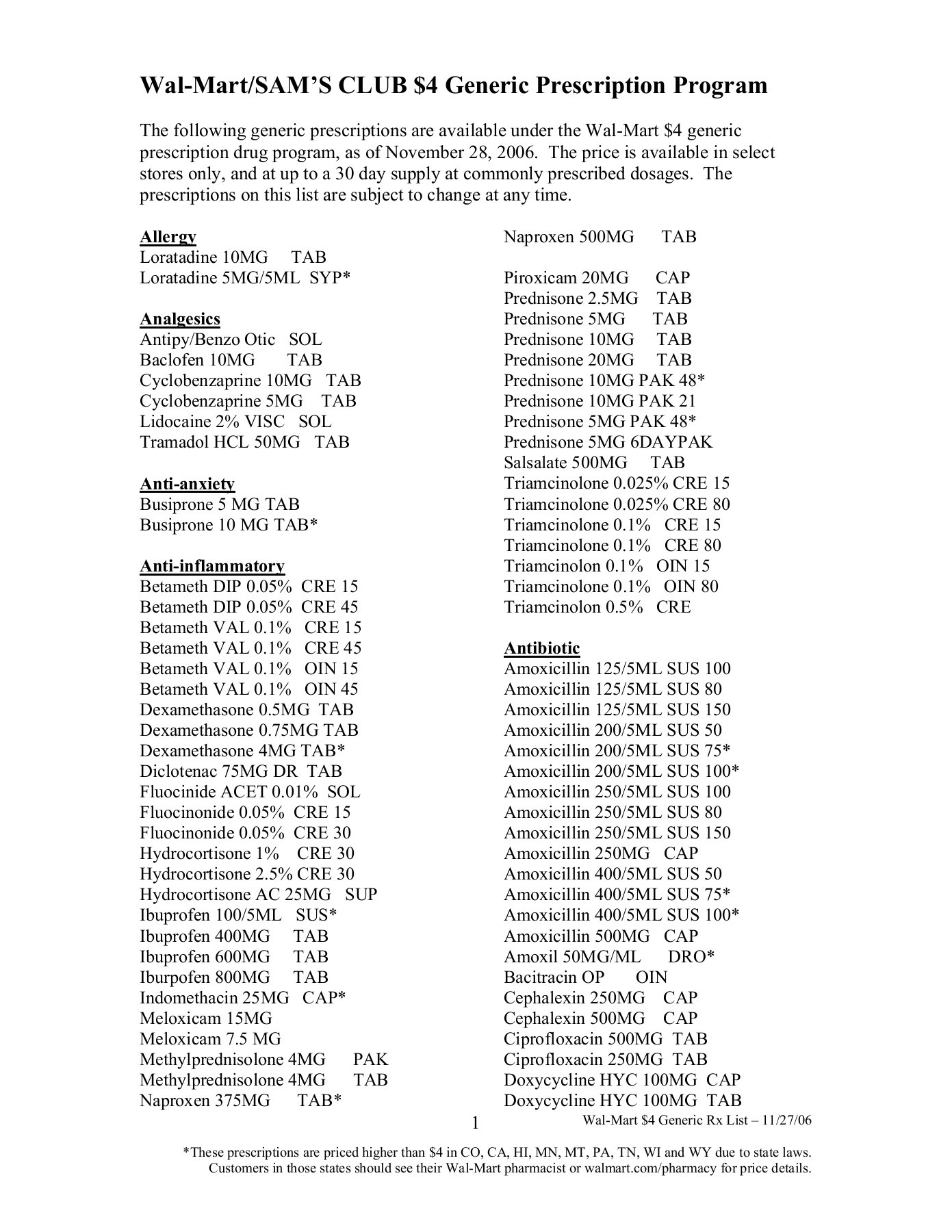 List Of 4 Dollar Generic Drugs At Walmart Dollar Poster