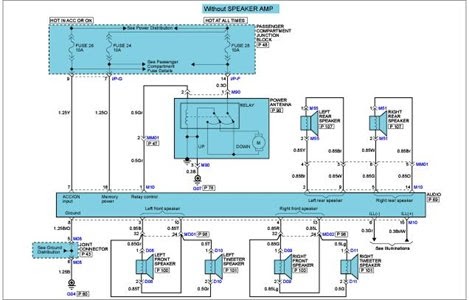 46 2019 Hyundai Elantra Radio Wiring Diagram - Wiring Diagram Source Online