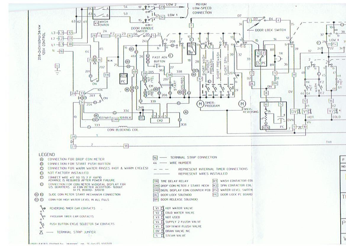 35 Speed Queen Gas Dryer Wiring Diagram
