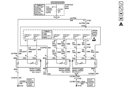 Wiring Diagram: 28 Chevy S 10 Engine Diagram