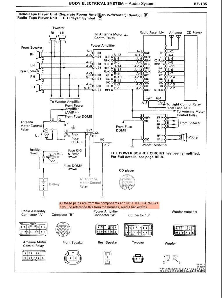 Toyotum Mr2 Radio Wiring Diagram - Complete Wiring Schemas