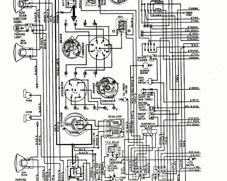 1967 Chevelle Fuse Box Wiring Diagram