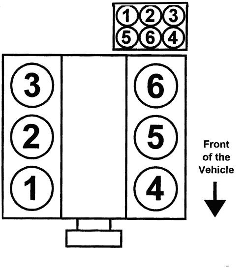 Mazda B3000 V6 Firing Order