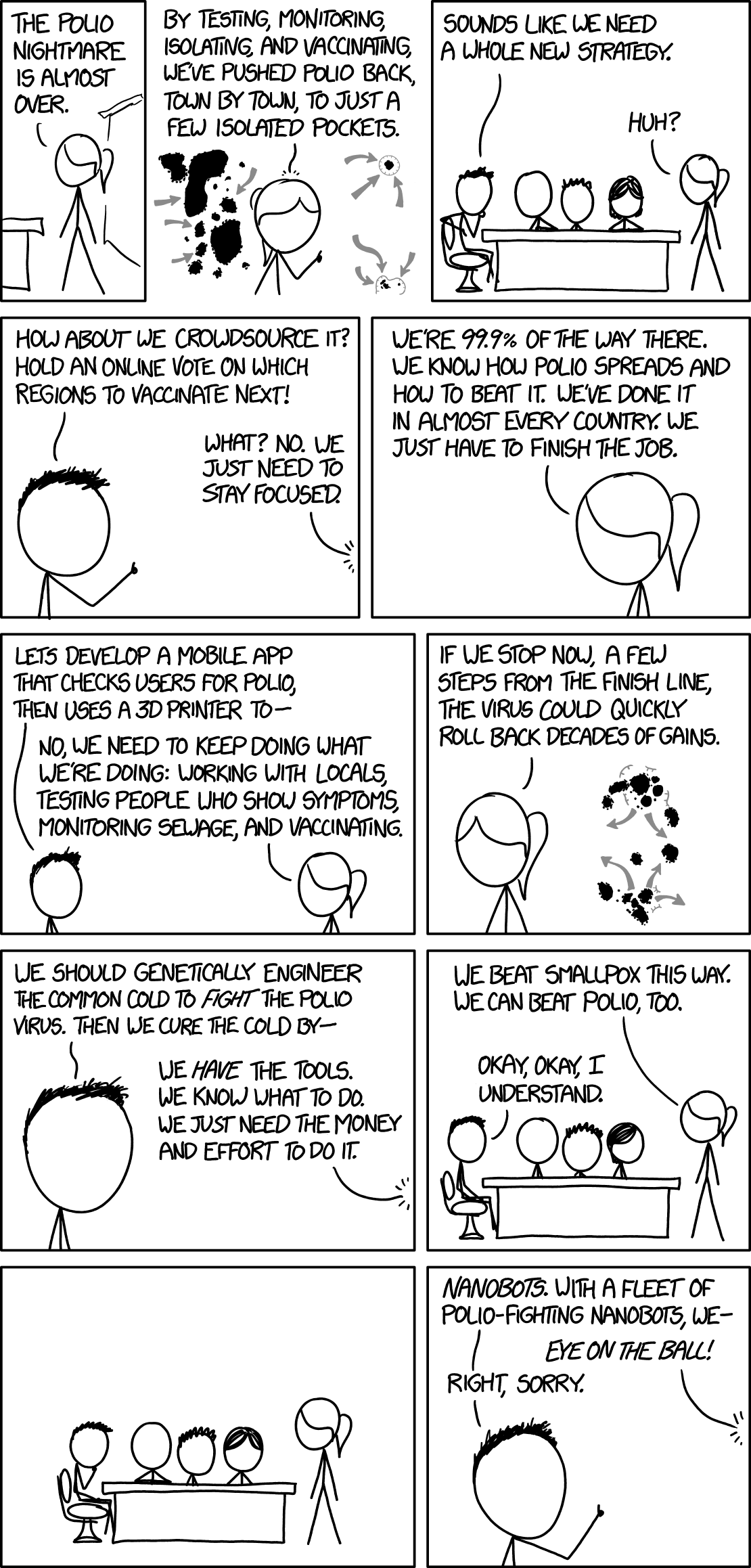 West Coast Stat Views (on Observational Epidemiology and more): XKCD polio