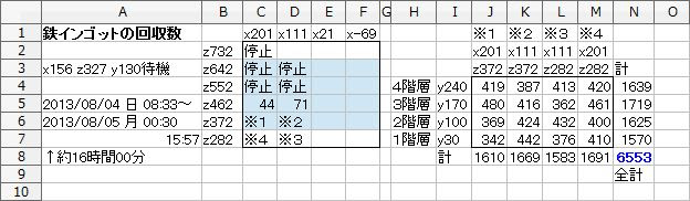 最高のマインクラフト Hd限定マイン クラフト 鉄 インゴット