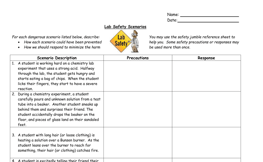 Lab Safety Symbols Worksheet Answers - Ivuyteq