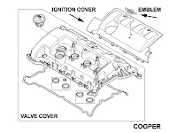 Mini Cooper Wiring Diagram