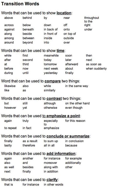 transition words for essay list