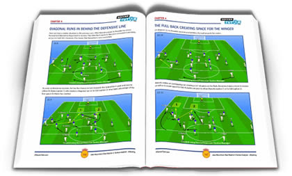 Real Madrid Tactical Analysis Books