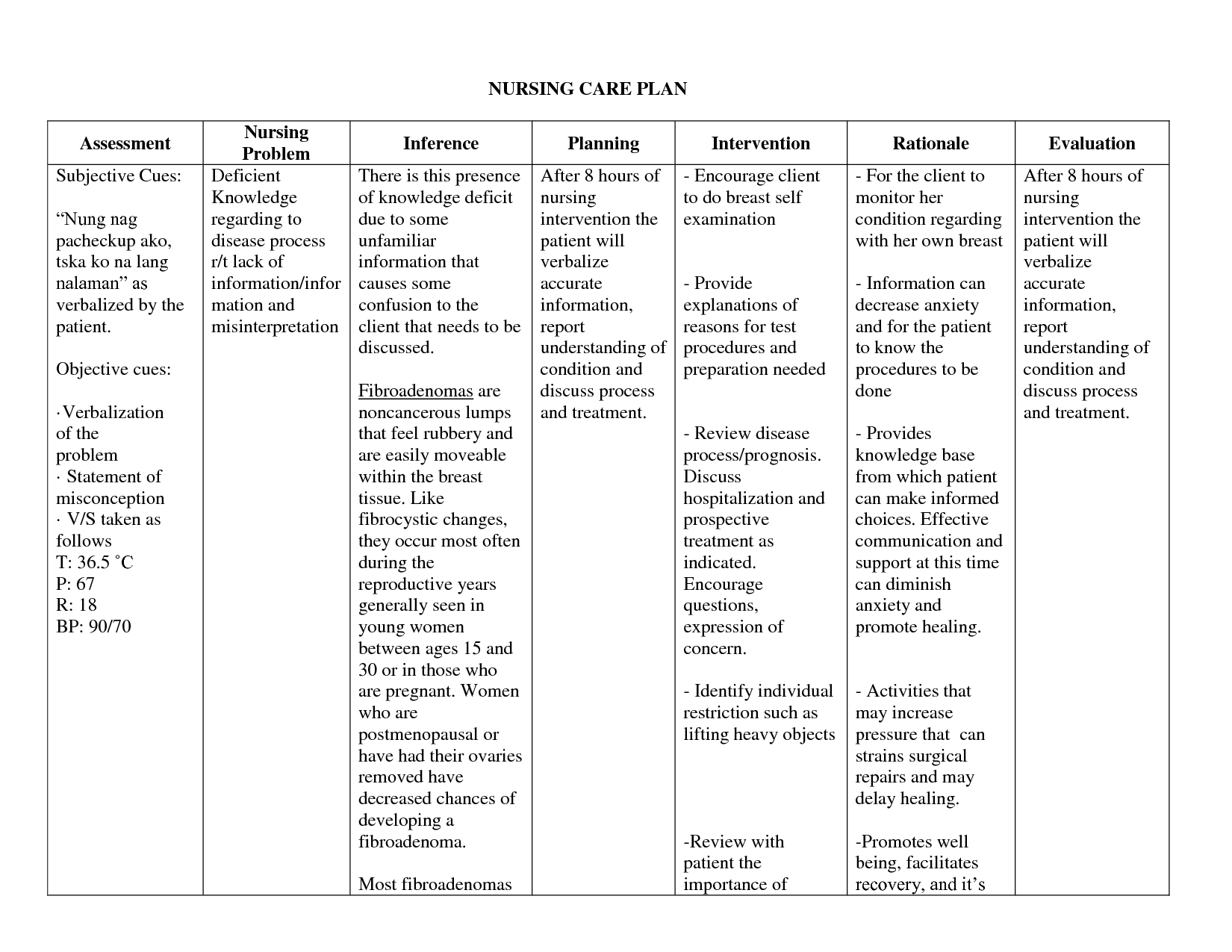 nursing-diagnosis-for-diabetes-mellitus-according-to-nanda-diabeteswalls