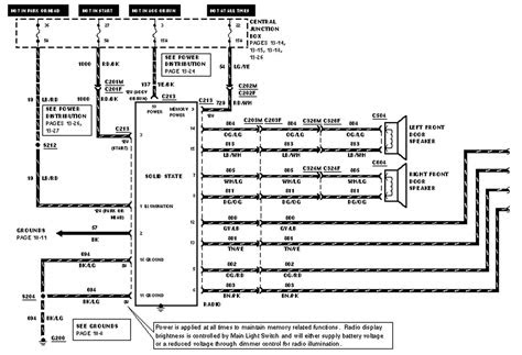 Free Read wiring diagram ford e350 van Hardcover PDF - The Silence