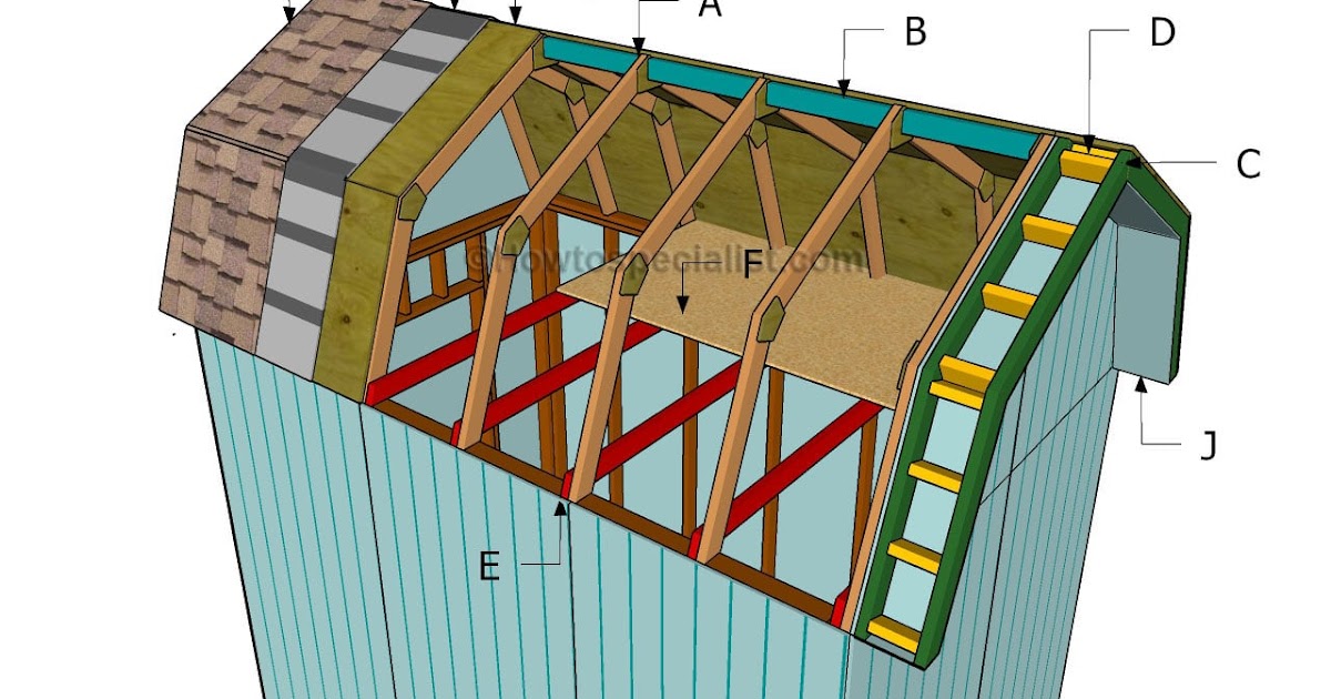 how to build shed rafters ~ cneka