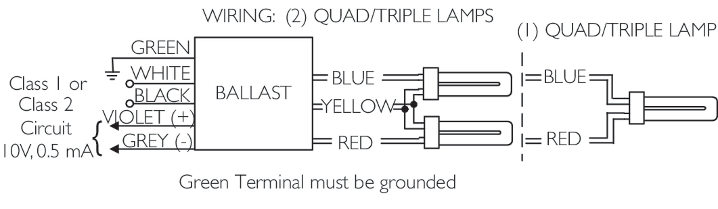 Mark 7 Ballast Wiring Diagram