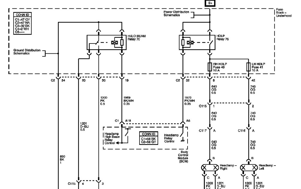 Hummer H1 Wiring Diagram - Hanenhuusholli