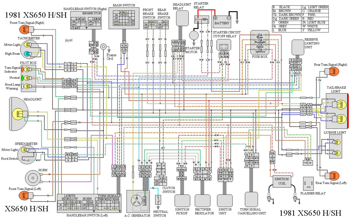 Yamaha 650 Wiring Diagram - Wiring Diagram Schemas