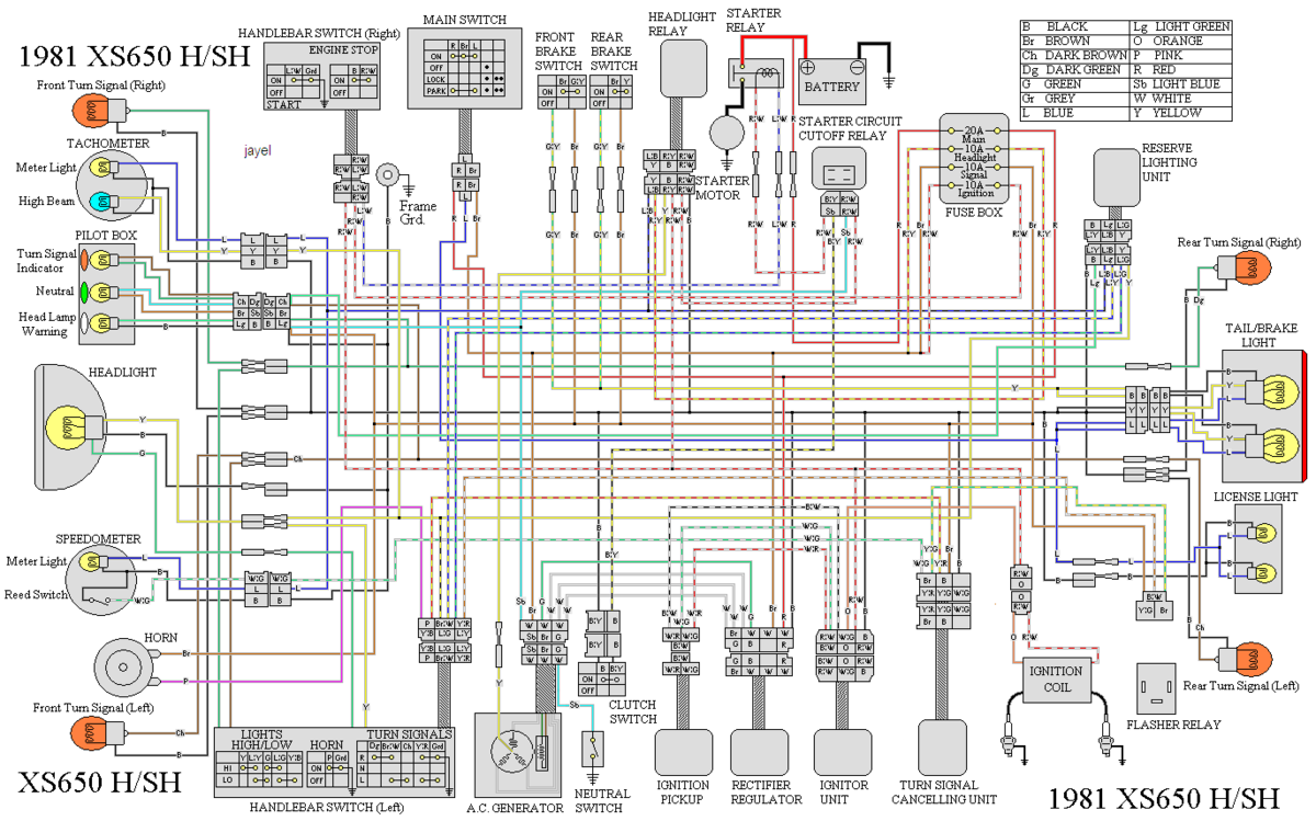 Xj650 Wiring Diagram from lh5.googleusercontent.com