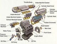 [DIAGRAM] Diagram Of 2002 Volvo Engine