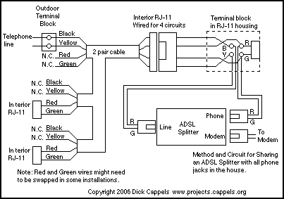 Dsl Splitter Wiring Diagram