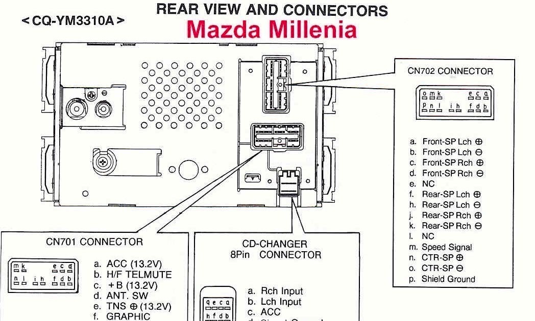 41 350z Radio Wiring Harness Diagram - Wiring Diagram Online Source