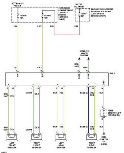 Electrical Wiring Diagram Daewoo Lanos - Home Wiring Diagram