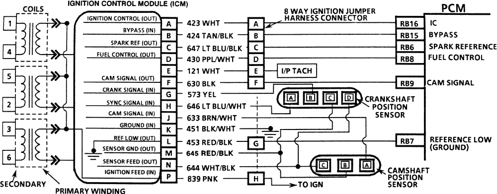1992 Buick Park Avenue Front Seat Wiring Diagram from lh5.googleusercontent.com