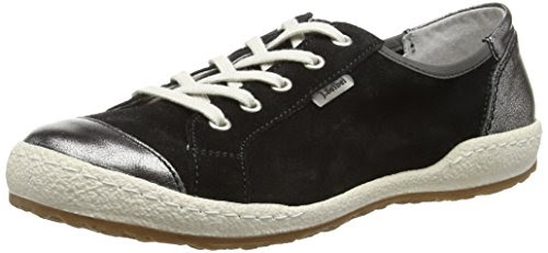 josef seibel caspian black